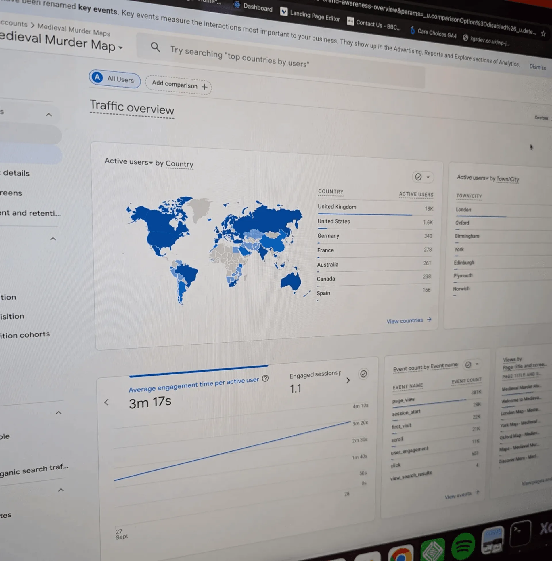 What is the Future of SEO and How is AI Involved?